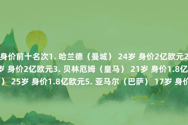 身价前十名次1. 哈兰德（曼城） 24岁 身价2亿欧元2. 