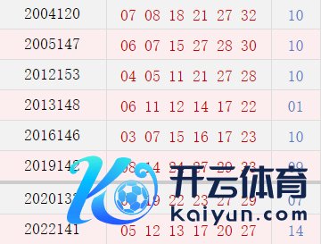 阴历十一月十五开奖号码汇总