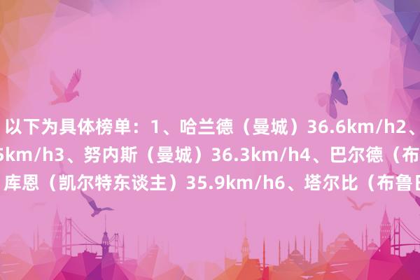 以下为具体榜单：1、哈兰德（曼城）36.6km/h2、阿什拉