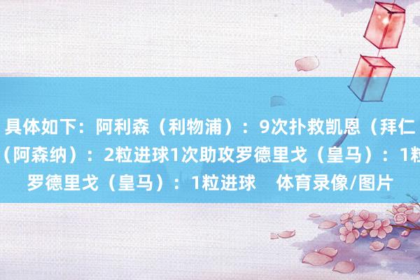 具体如下:阿利森(利物浦):9次扑救凯恩(拜仁):2粒进球厄德高(阿森纳):2粒进球1次助攻罗德里戈(皇马):1粒进球 体育录像/图片