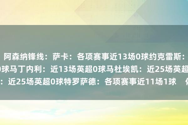 阿森纳锋线：萨卡：各项赛事近13场0球约克雷斯：近11场英超非点球进球0球马丁内利：近13场英超0球马杜埃凯：近25场英超0球特罗萨德：各项赛事近11场1球    体育赛事直播